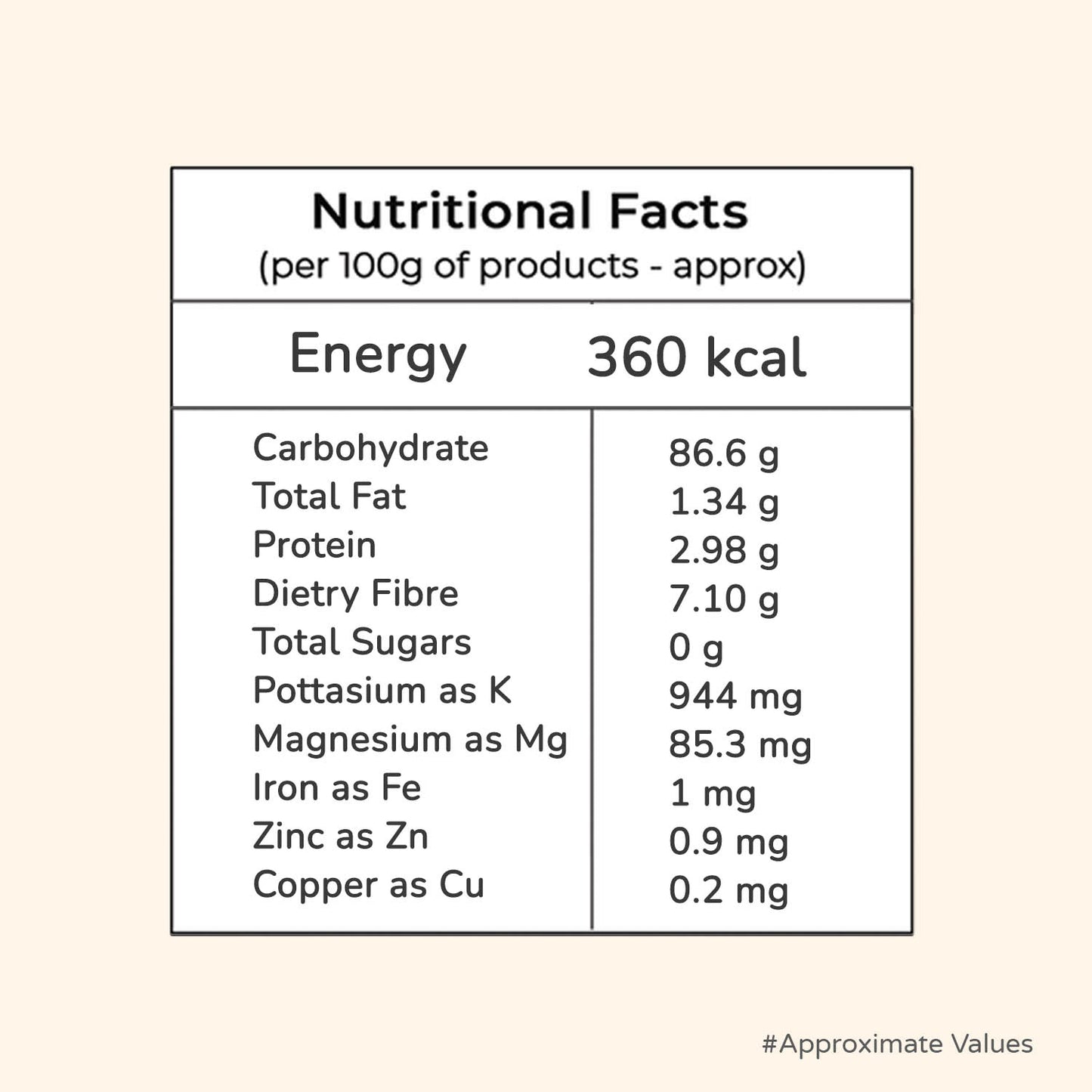 Nendran Raw Banana Powder - Support Natural Weight Gain