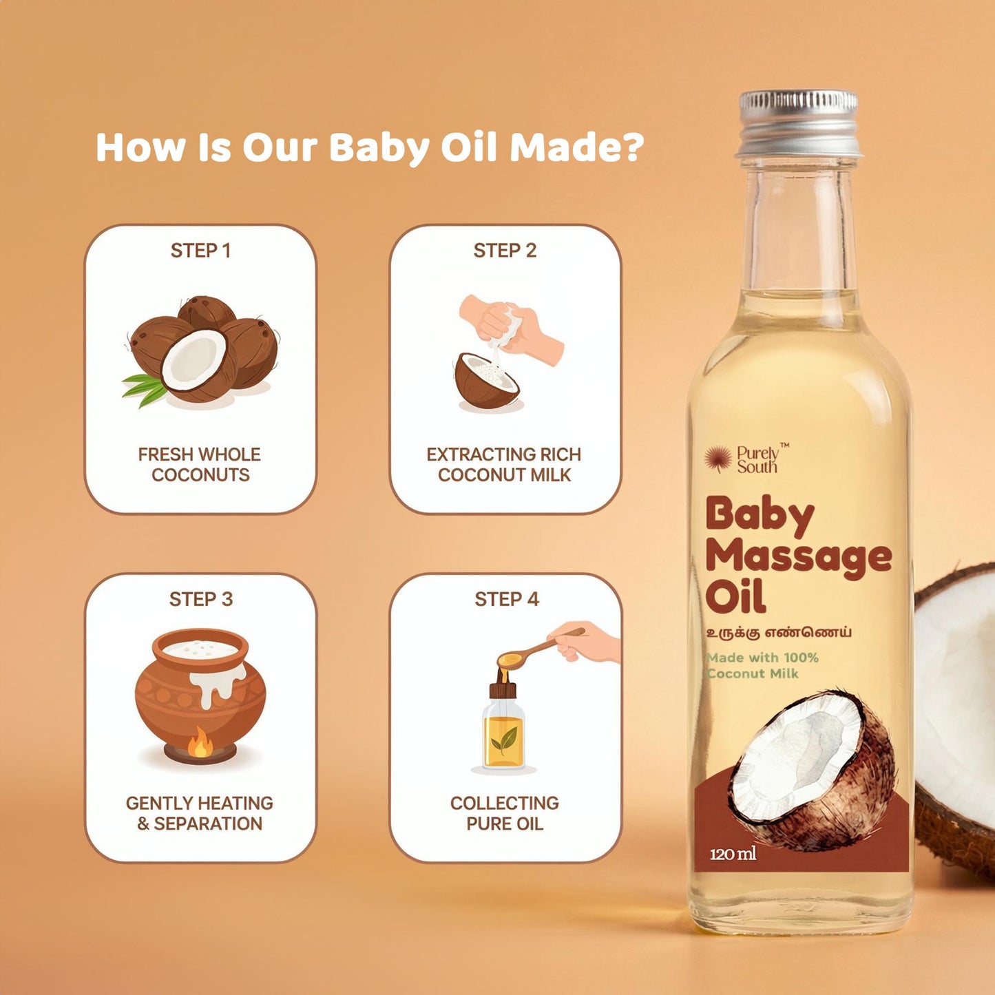 Coconut Milk Baby Massage Oil - Softens, Smoothens Baby Skin