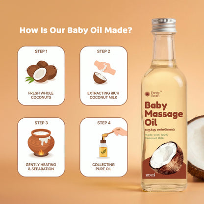 Coconut Milk Baby Massage Oil - Softens, Smoothens Baby Skin