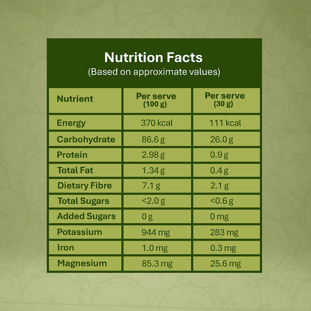 Nendran Raw Banana Powder – Traditional Growth Nutrition
