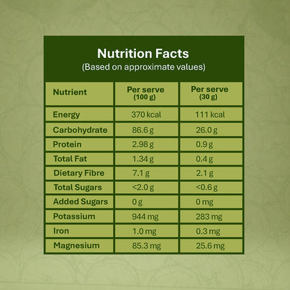 Nendran Raw Banana Powder – Traditional Growth Nutrition