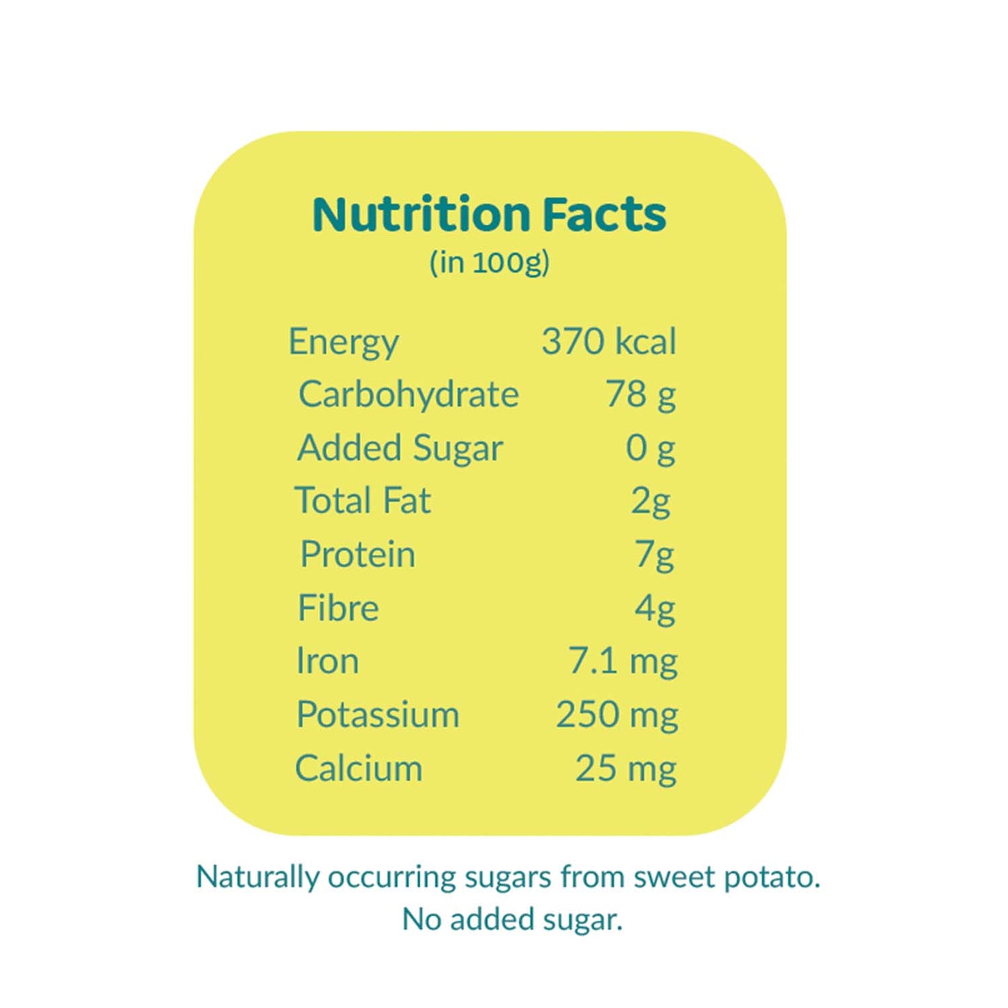 Sweet Potato & Brown Rice Cereal -  Fibre Rich Superfood