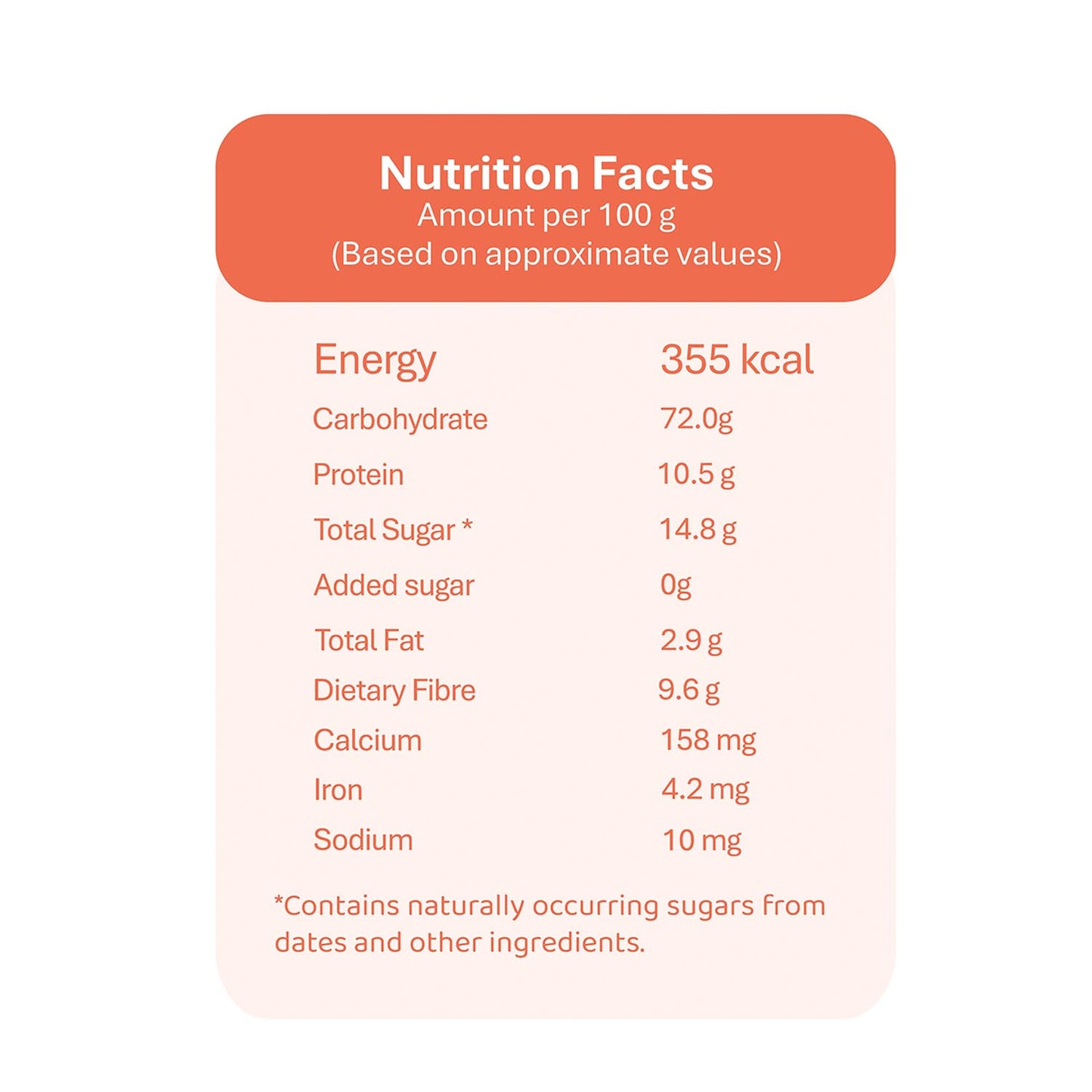 Sprouted Ragi Carrot Pancake Mix (For 1+ Years) - Calcium Rich