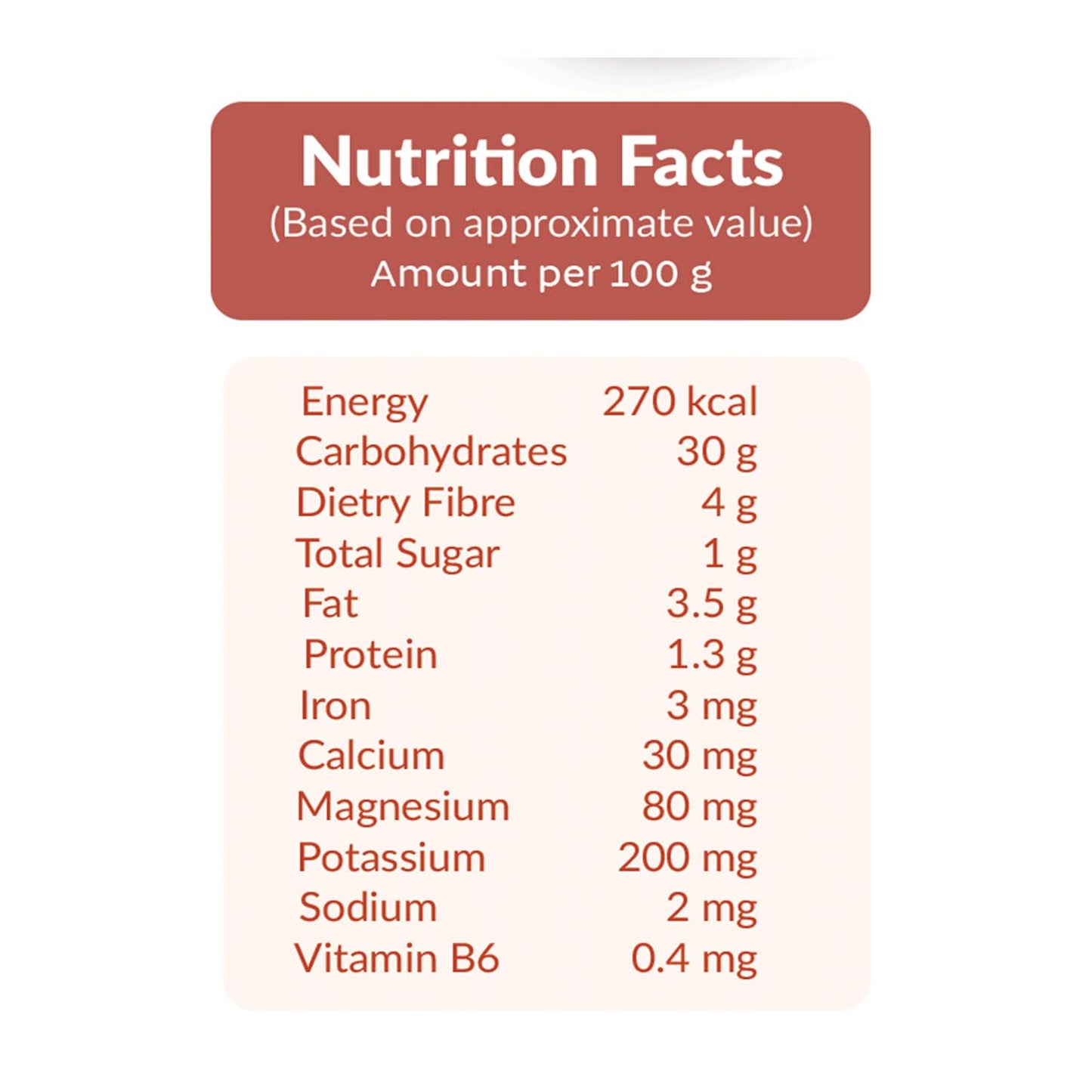 Sweet Potato Powder - Rich in fibre & Support Weight Gain